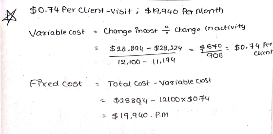 $0.74 Per Client -visit , 49,940 Per Month Change incost ^ change inoctivity Vaxiable cost $0.79 Per Cient $28 894 $60 q06 $2
