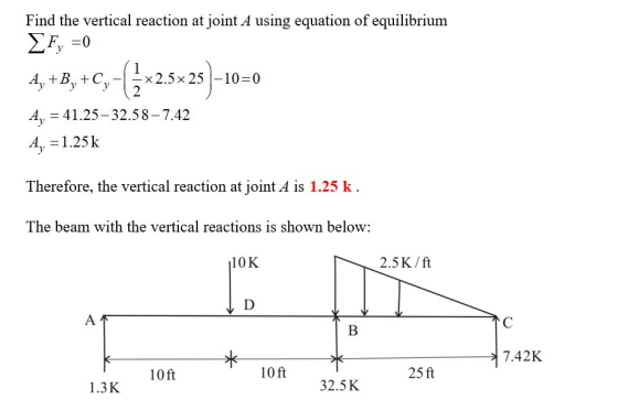 Find the vertical reaction at joint A using equation of equilibrium F, =0 4,+By+C,-(<2.5x25 )-1 ין Ay = 41.25–32.58–7.42 4, =