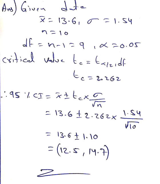 Ans) Given date = 13.6 = 1.54 n=1 dfar Enola91220.05 critical value te= tarzida te= c=20262 .:95 %CI=7tt. texo a - 13.6 +2.26