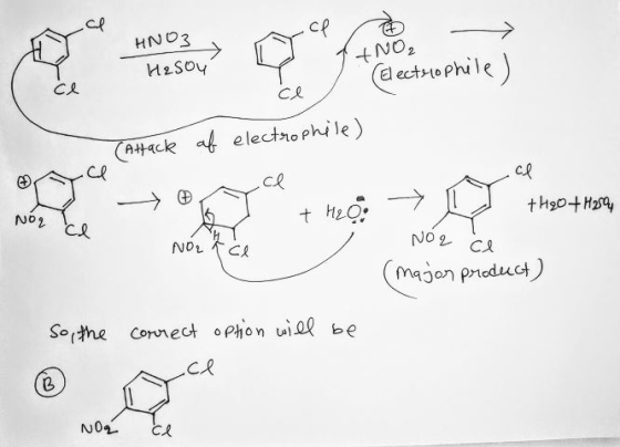 ce o HNO3 H2SOY +NO₂ I (Elects ophile) (Attack af electrophile) + He o NO2 0 to Noce - → +420 +H250y Nor ce (major product) S