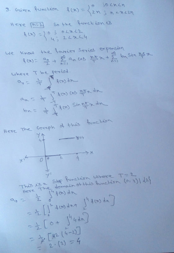 3. Griven function & (n) = ( 2 ) solncn nanaan Here 10=2 So the function is f (n) = 20; OLAL2 4; 2LnL4 we know f(n)= a + nal
