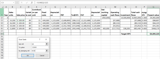 c3 - A B X v fx =SUM(Q2:Q7) C D E F Contributi Variab on per Fixed Sale price le cost unit costs Sales 1 Year units 2 0 3 1 1