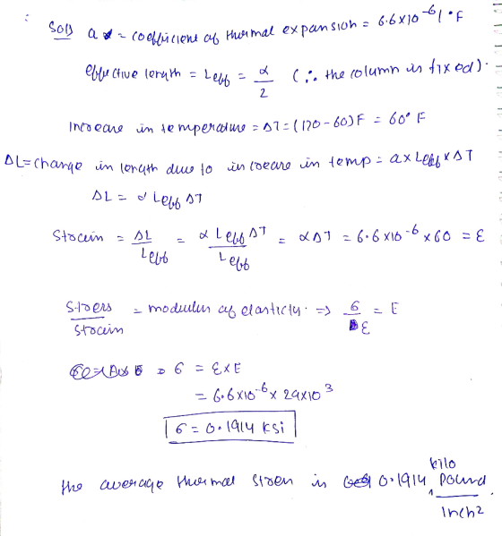 z . Sol) a = coolficient of coefficient of thermal expansion = 6.6610 Olof effective length = held d o the column is fixed) -
