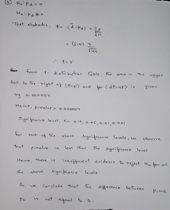 t=s farce from tdibuton able, he arta in the upper in The upper tail to fhe right 아 ltsy) and bo.(dfwg) -given Fo eadr ot the