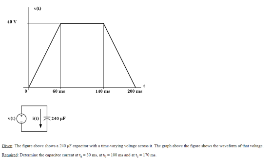 v(t) 40 V 60 ms 140 ms 200 ms 240 uF Given: The figure above shows a 240 uF capacitor with a time-varying voltage across it.