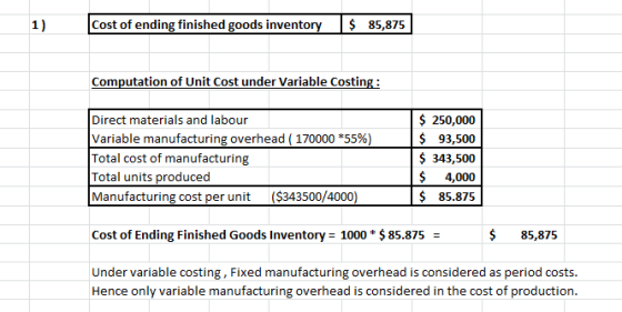 Cost of ending finished goods inventory $ 85,875 Computation of Unit Cost under Variable Costing : Direct materials and labou