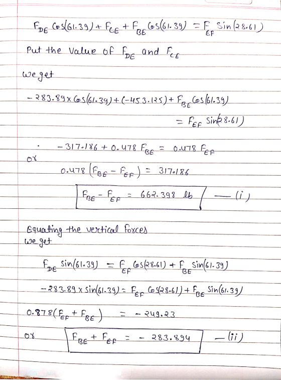 EDE Co S{61:39)+ + F C G + For Cos(61.39) = F Sin (28.61) EF Put the value of FE and Fee we get – 283.89x6361.39)+(-453.125)+