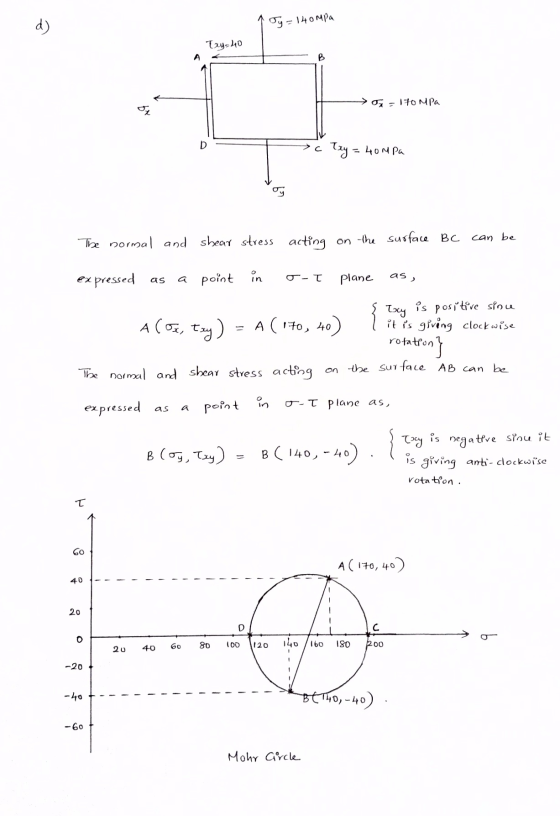 d) Jy = 14ompa Tay=40 А B r = 170 MPa b c Try = 40mpa The normal and shear stress acting on the surface BC can be expressed a
