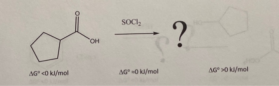 0: SOCI2 ? OH AG° <0 kJ/mol AG° 0 kJ/mol AG° >0 kJ/mol