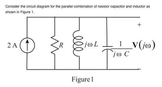 Consider the circuit diagram for the parallel combination of resistor capacitor and inductor as shown in Figure 1. 24 © 2 A S