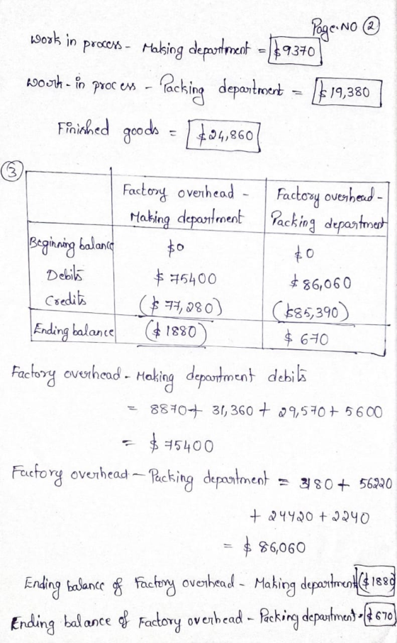 work in process - Malsing department Page No ③ $9370 49035 - โก ProC 4% 1619,380 Packing depantonert $24,860 Finished goods た