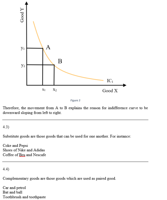 Good Y IC X X2 Good X Figure 3 Therefore, the movement from A to B explains the reason for indifference curve to be downward
