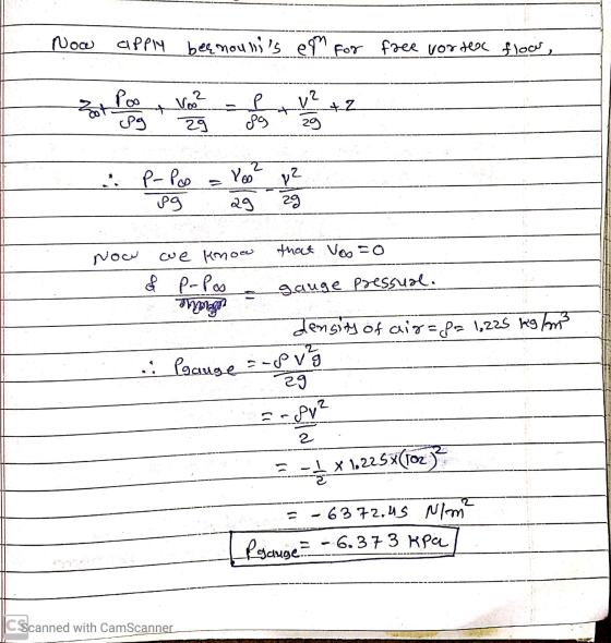 Now appH beenounis en for free vortees floor, Now of we know that voo=0 p-pos e gauge pressuolo Dyman density of air=p= 1,22