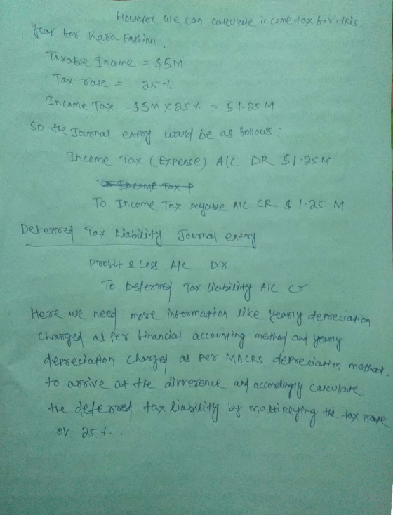 However we can calculate income tax for this fear for Kasa Fashion Tayable Income = $5M Tax rare - 251 Income Tax = 85m x 25%