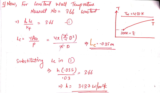I y Now For Constant wall Temprature Nussult No = 366 constant 3.66 Ô Tw2450k =) hle T til 300k = Ti Le = YAG 4x (02) *D *L: