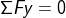 \Sigma Fy=0