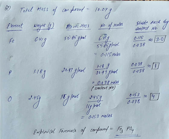 Totel Hass of 16.01 Elerent ivede each SHOltest No Pito HIC HOSS No. of Moles 55859hol fe 0.1/S 3.0/ 038 0.1/5 Moles 0.038 3-