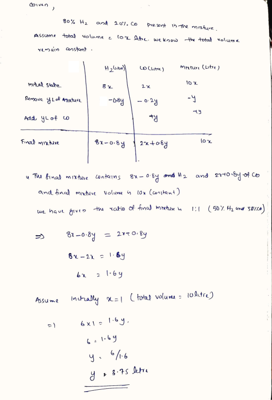 Given 2 80% H2 and 201. Co present in the monture. Assume total volume 2 con letre. we know the total volume remain constant