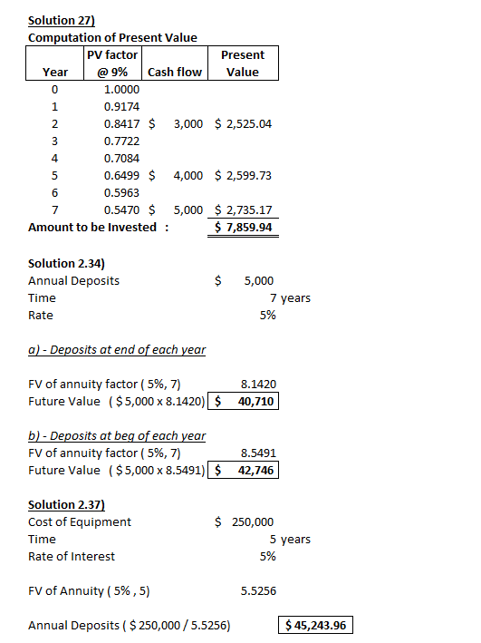 Solution 27) Computation of Present Value PV factor Present Year @ 9% Cash flow Value 0 1.0000 1 0.9174 2 0.8417 $3,000 $ 2,5