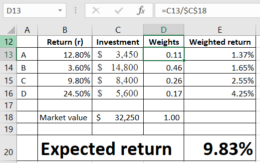 D13 A 12 13 A 14 B 15 C 16 D X v fc =C13/$C$18 B C D Return (r) Investment Weights Weighted return 12.80% $ 3,450 0.11 1.37%