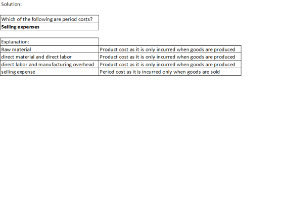 Solution Which of the following are period costs? Selling expenses Explanation: Raw material direct material and direct labor