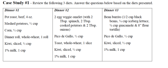 Case Study #1 - Review the following 3 diets. Answer the questions below based on the diets presented. Dinner #1 Dinner #2 Di
