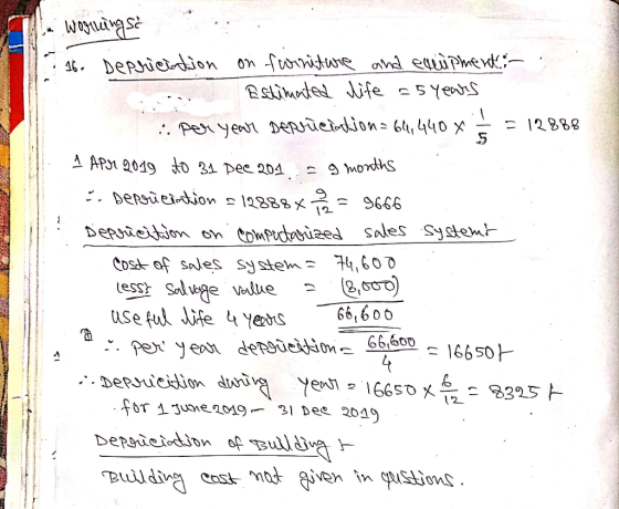 12888 In workings 16. Depriciation on furniture and equipmentin a Estimated life as years per year Depreciation = 64,440 x A