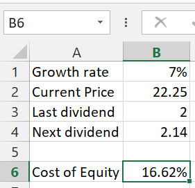 B6 - X А 1 Growth rate 2 Current Price 3 Last dividend 4. Next dividend в 7% 22.25 2.14 6 Cost of Equity 16.62%