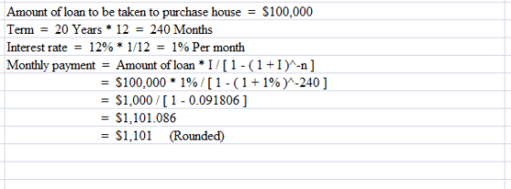 Amount of loan to be taken to purchase house - S100,000 Term 20 Years * 12-240 Months Interest rate = 12% * 1 /12 1% Per mont