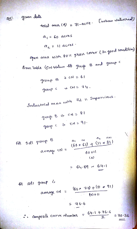 Son giuen total Curban warned) area (A) 키-acre . al 60 acres cpen area ωǐth 80% Iran cover (1n good condiha) group B ג(N=61 u