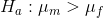 H_a: \mu_m>\mu_f