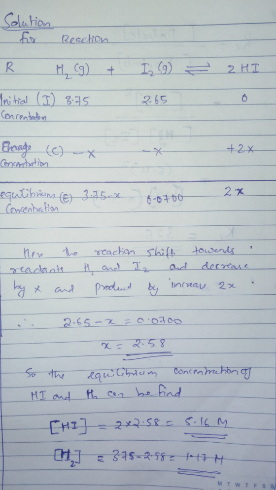 Solution Reaction R H₂ (9) + Initial (I) 875 Concentration Iz (9) 265 HI o - Eherage (6) Concentration X +2x 2 % equilibrium