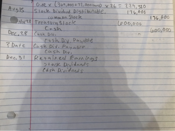 176,400 60o,oco 0.02x (369,000+72,000 issued) x 26=229,320 - Augls stock Dividand Distributable. 176,400 commen Stock Nov.23