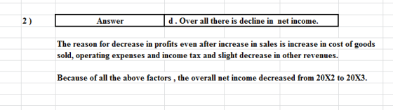 Answer |d. Over all there is decline in net income. The reason for decrease in profits even after increase in sales is increa