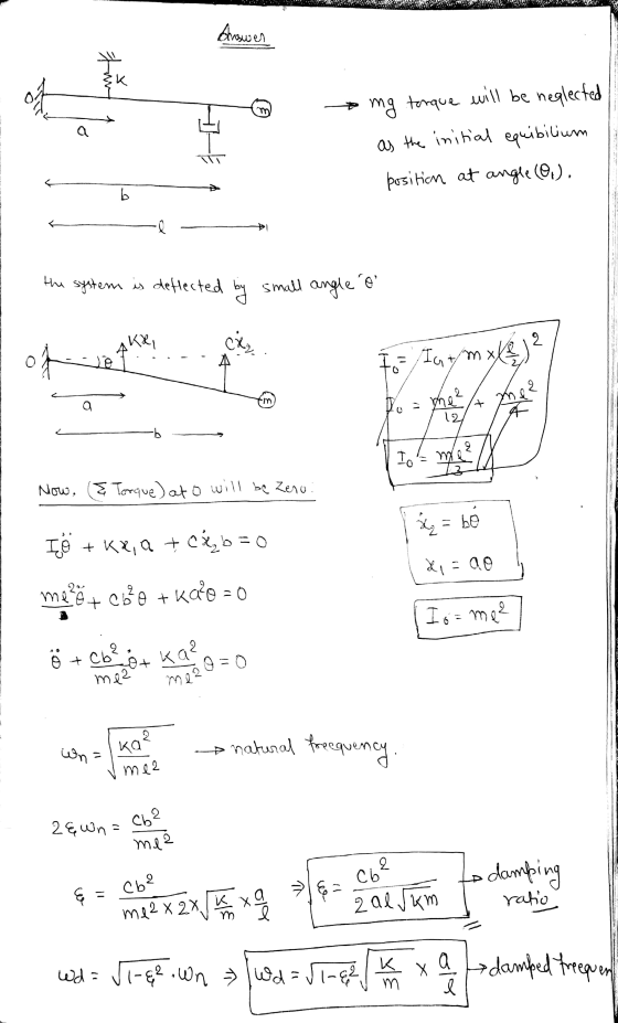 Drouwen tin dia T o ng torque will be neglected as the initial equibilium position at angle (Q.). b treet the system is deffe