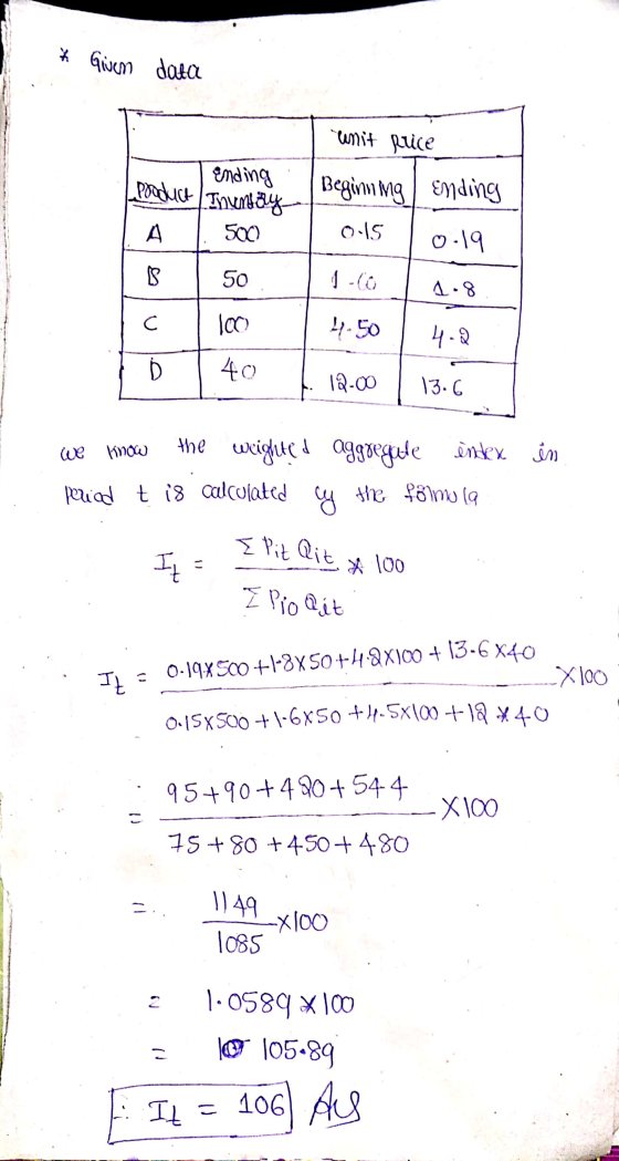 * Given date unit price Product Poodluct Ending Inventory | Beginning 10-15 Ending 0:19 50 IC / 100 4.50 4.2 40 I 12-00 | 13.