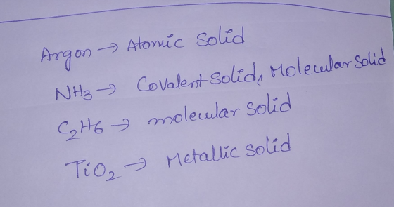 Angon-> Atonic Solid Covalent Solid, Molecular Solid NHz SH6-9 moleular Solid Tio, Metallic solid
