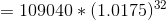 = 109040 *(1.0175)