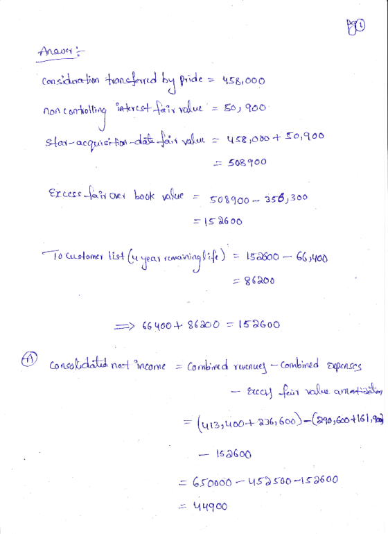 Anawet Consideration transferred by pride = 458,000 non contiolling interest -fair value = 50, 900 star- acquisition-date fai