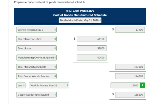 Prepare a condensed cost of goods manufactured schedule. SUNLAND COMPANY Cost of Goods Manufactured Schedule For the Month En