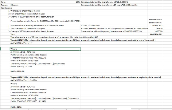 Rate 10% Compounded monthly, therefore r = 10/12=0.833396 Tenure 25 years Compounded monthly, therefore n = 25 years*12=300 m