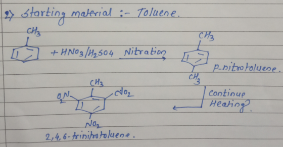 aterial : Toluene. chts 7 + HNO3/H₂504 Nitration f p_nitoo toluene. ON IT I continue Heating 2,4,6-trinito toluene.