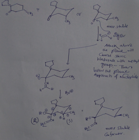 esercito or Z ctz Ctz more stable wy Attack above the folane will Cause steric hindrence with methyl group - This below the p