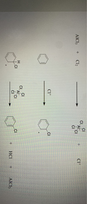 Ω CI AICI3 Cl2 + Cl + Cl* CI H HCl AICI3