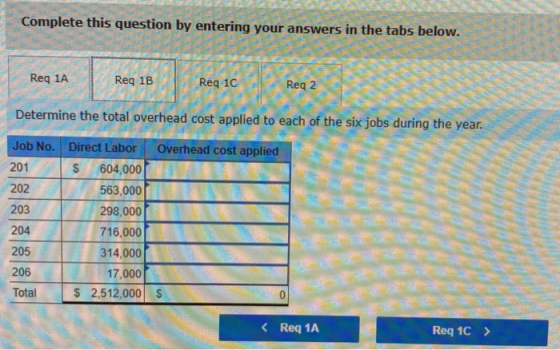 Complete this question by entering your answers in the tabs below. Reg 1A Reg 1B Determine the total overhead cost applied to