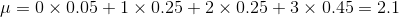 \mu = 0\times0.05+1\times0.25+2\times0.25+3\times0.45 = 2.1
