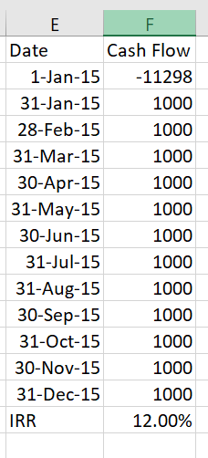 I E FF Date Cash Flow 1-Jan-15 -11298 31-Jan-15 1000 28-Feb-15 1000 31-Mar-15 1000 30-Apr-15 1000 31-May-15 1000 30-Jun-15 10