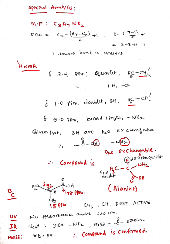 specral Analysis : M.F C3 No (y DBE= 2- C 2 -3 1 double bond is Present HNMR pPm; auarut, c-CH & 3.a CCH S 10 PPm, doublet, 3