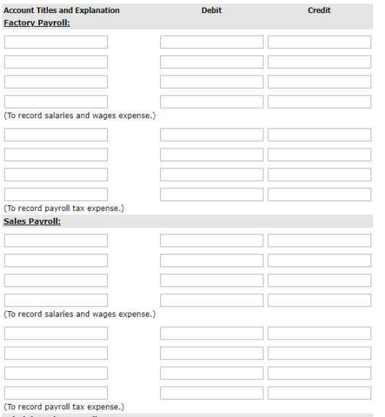 Debit Credit Account Titles and Explanation Factory Payroll: (To record salaries and wages expense.) (To record payroll tax e