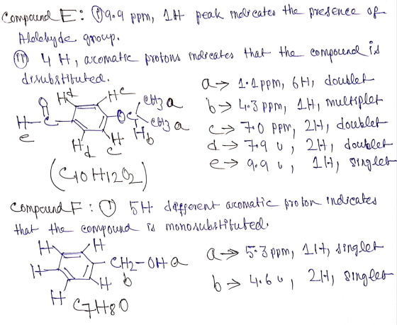 Compound E: 9.9 ppm, 14 Peak Pnel cates the presence of Alelohy de group. 0 4 H, aromatic protons indreates that the compound